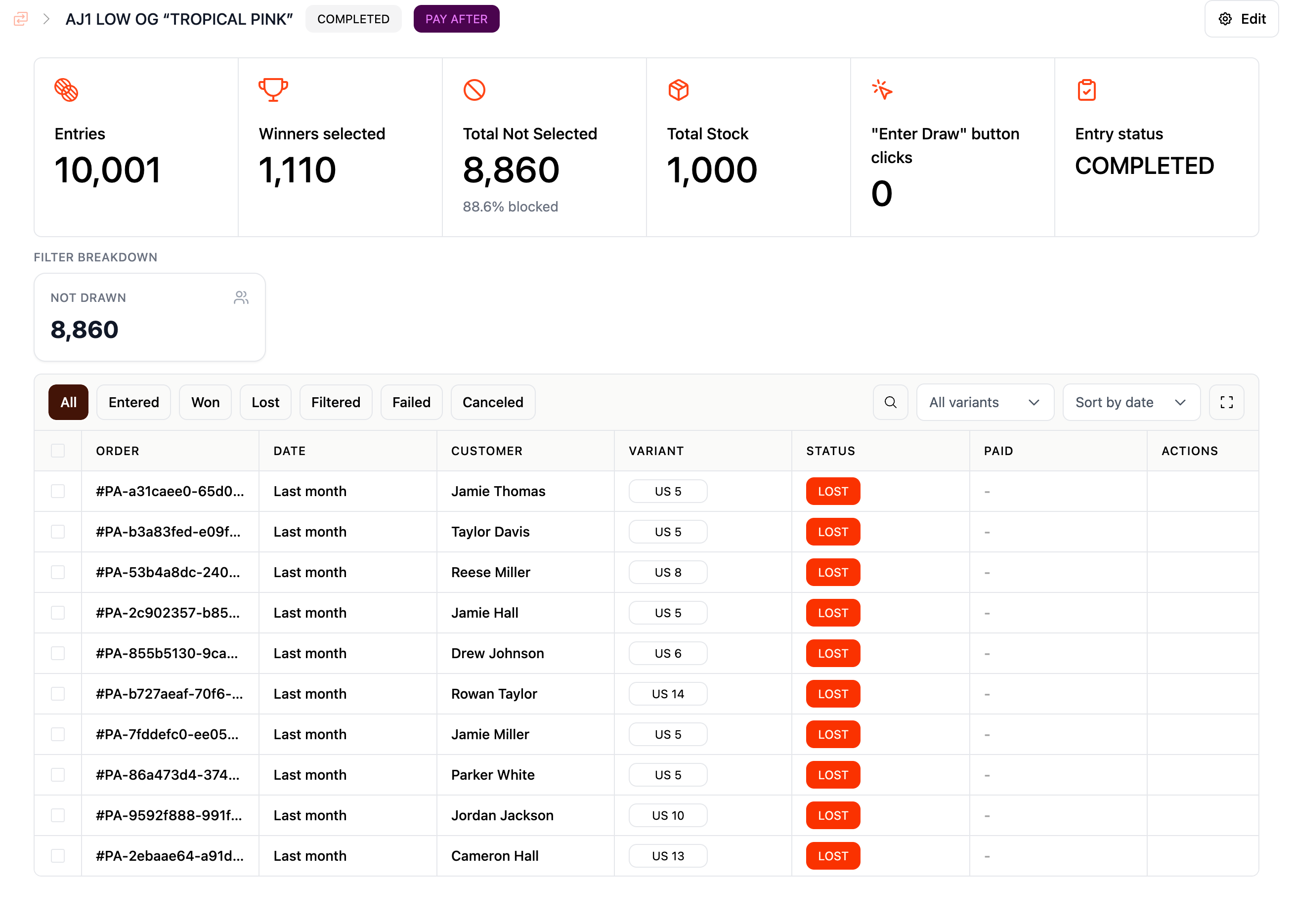 SuperSwipe release dashboard for a completed AJ1 Low OG Tropical Pink draw showing entries, winners selected, stock, and the entries table